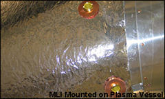 High Temperature Insulation