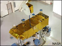 Satellite Thermal Insulation
