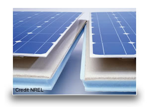 Solar Back Sheet