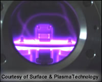 Plasma