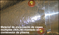 Aislamiento para temperaturas altas