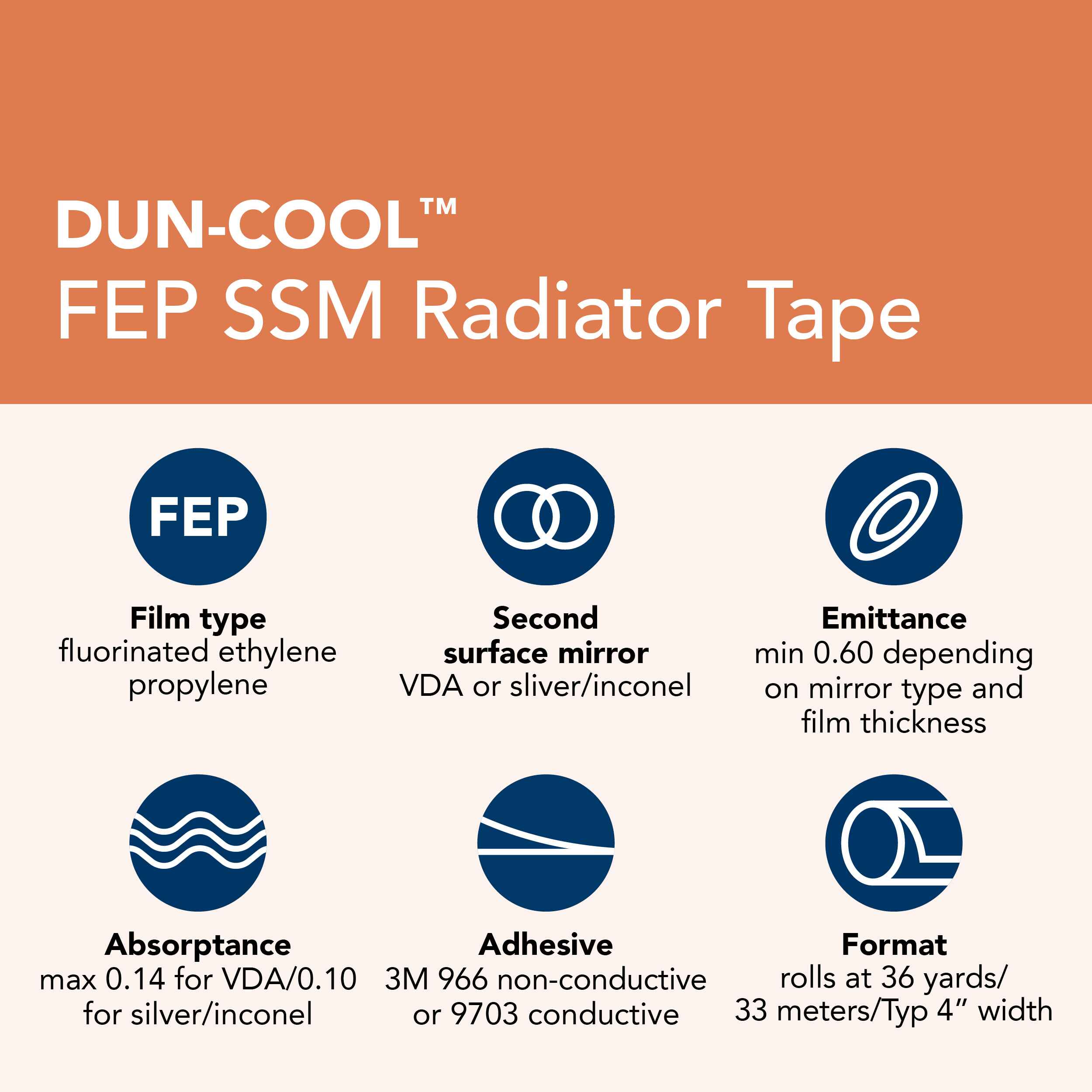 Dun-Cool Thermal Properties