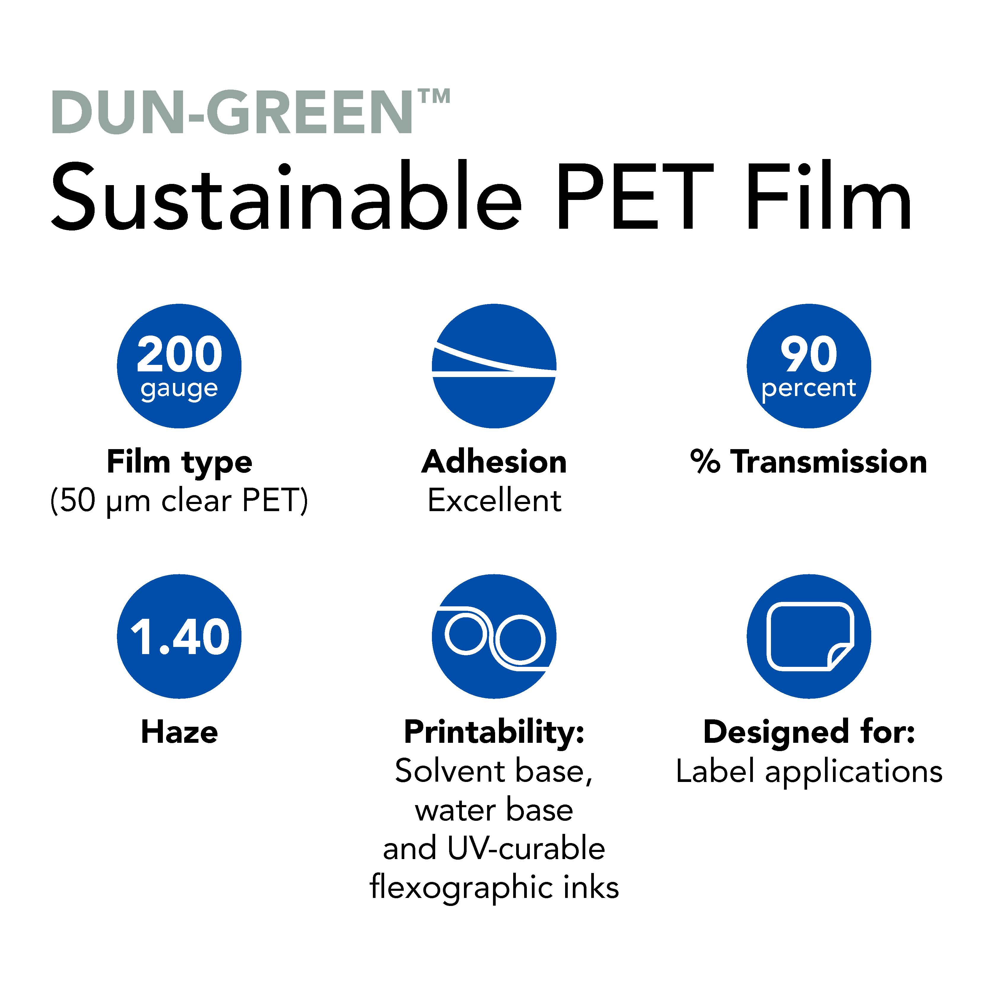 Dun-Green