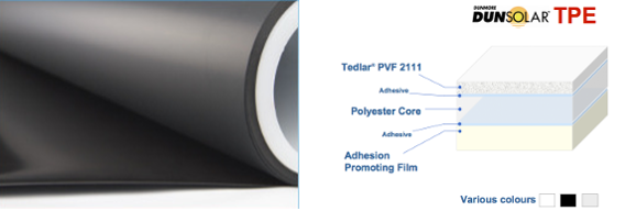 TPE Backsheet & TPE Backsheet Diagram